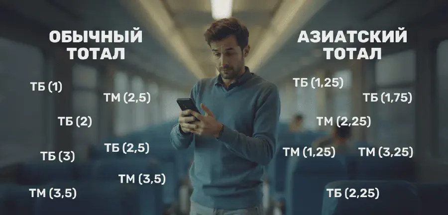 Что такое азиатский тотал: полное руководство по ставкам