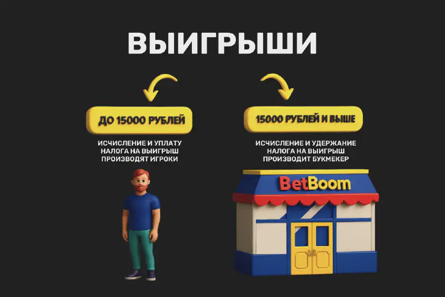 Налог на выигрыш в БК BetBoom: как и сколько нужно платить