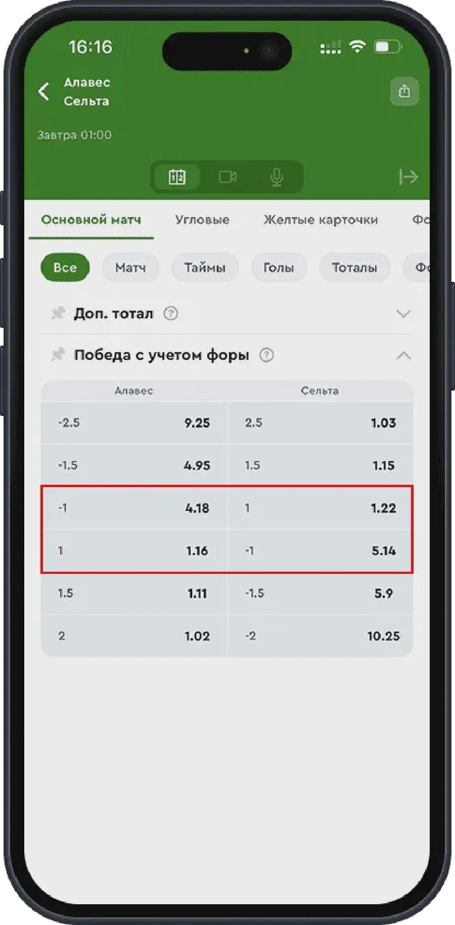 Фора (+1) и фора (-1) в ставках на спорт: плюсы и минусы
