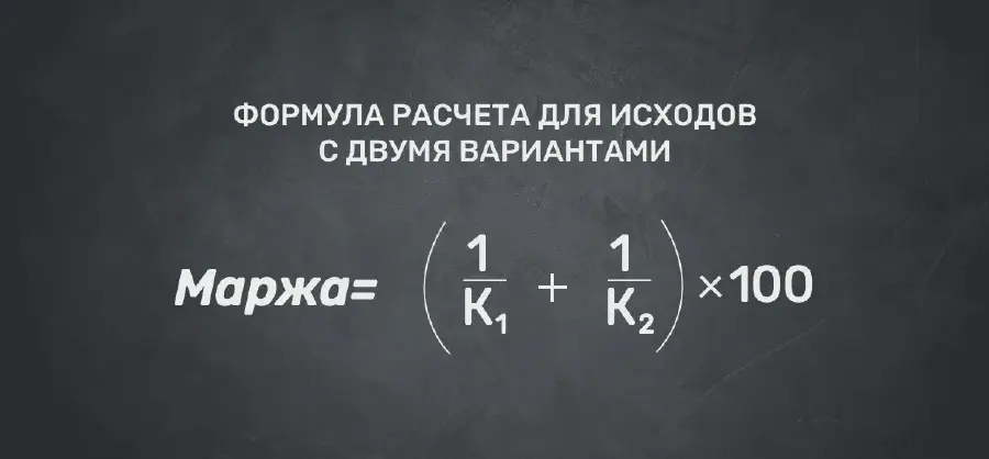 Маржа букмекера: расчет и её влияние на ставки и выигрыши