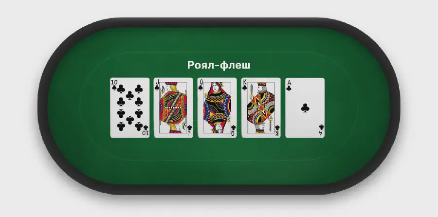 Правила покера Роял флеш