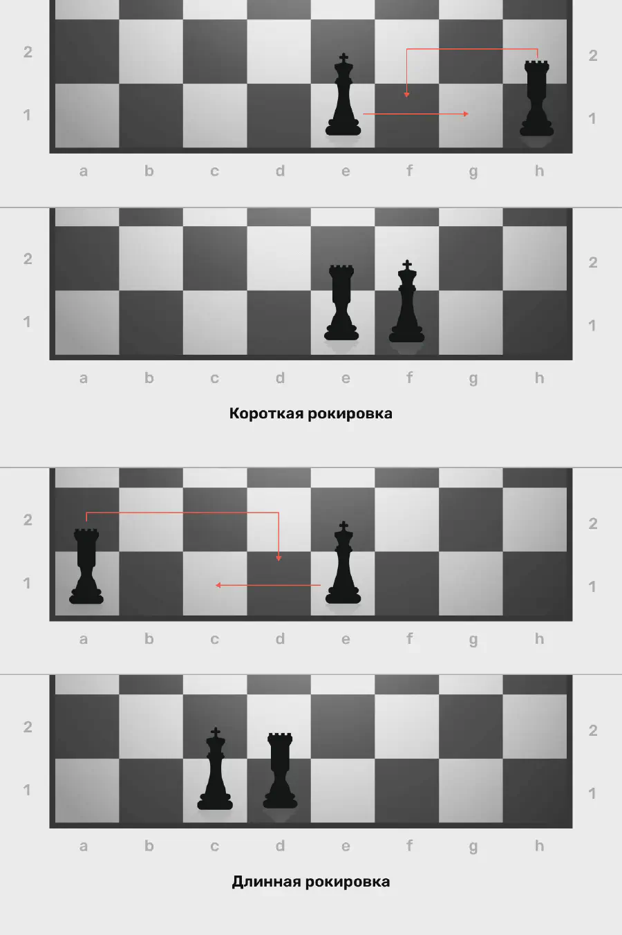 Пример рокировки