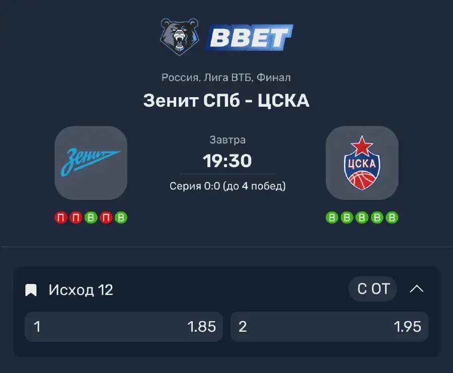 Лучшие стратегии ставок на баскетбол: пошаговое руководство