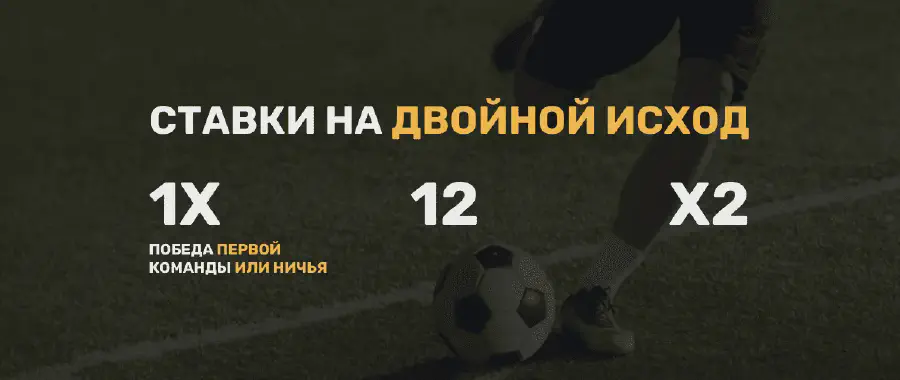 Как ставить на футбол: обзор основных видов ставок на футбол