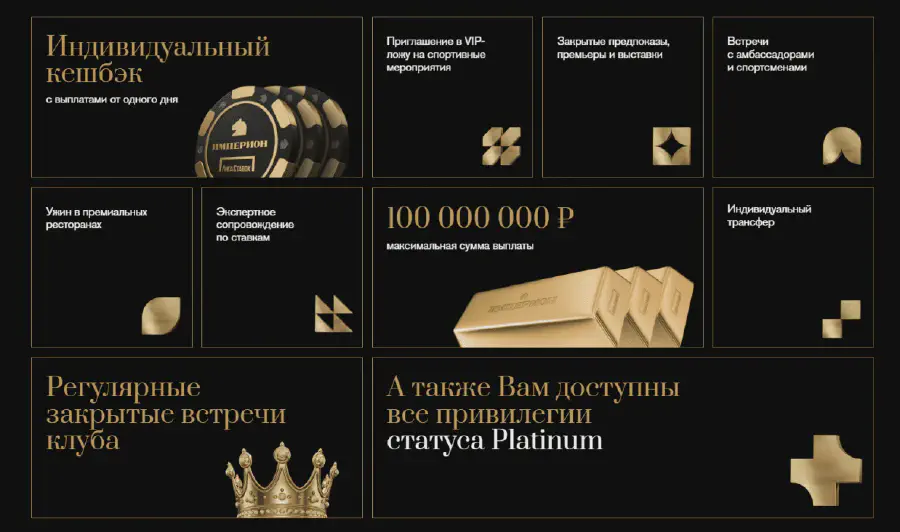 VIP-программа БК Лига Ставок: Привилегии участникам