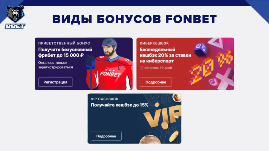 Fonbet фрибет промокод