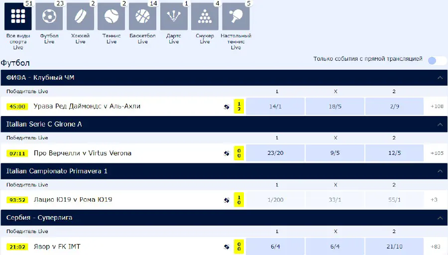 William Hill betting