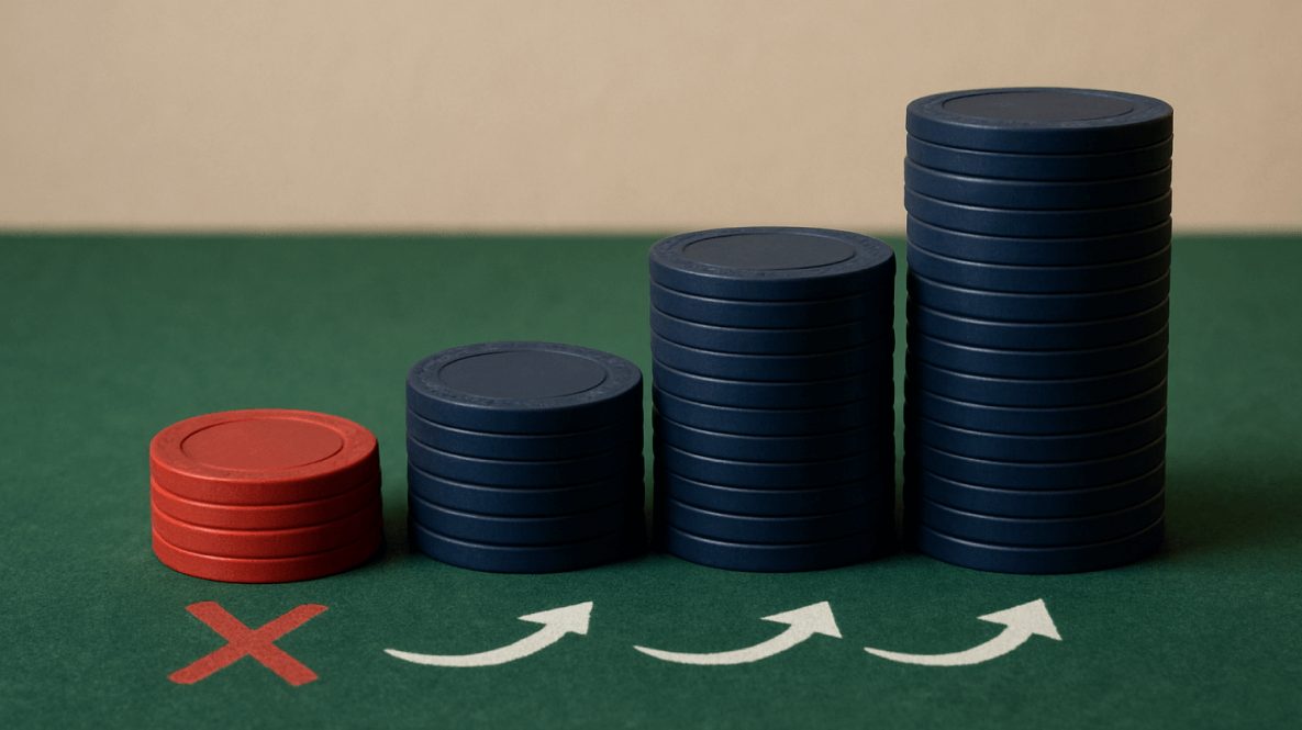 Суть стратегии Мартингейл