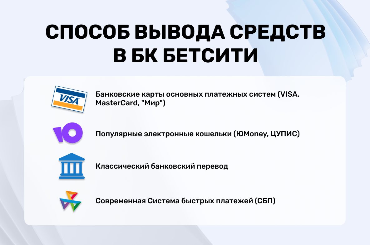 БК Бетсити не выводит деньги: основные причины и что делать