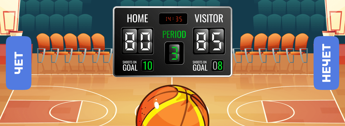 Баскетбольный счет