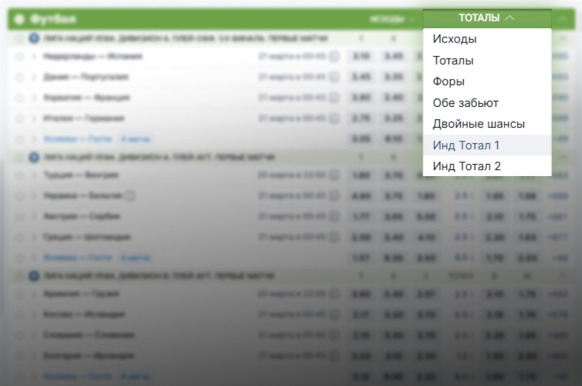 Индивидуальный тотал 2 меньше: что это и как работает?