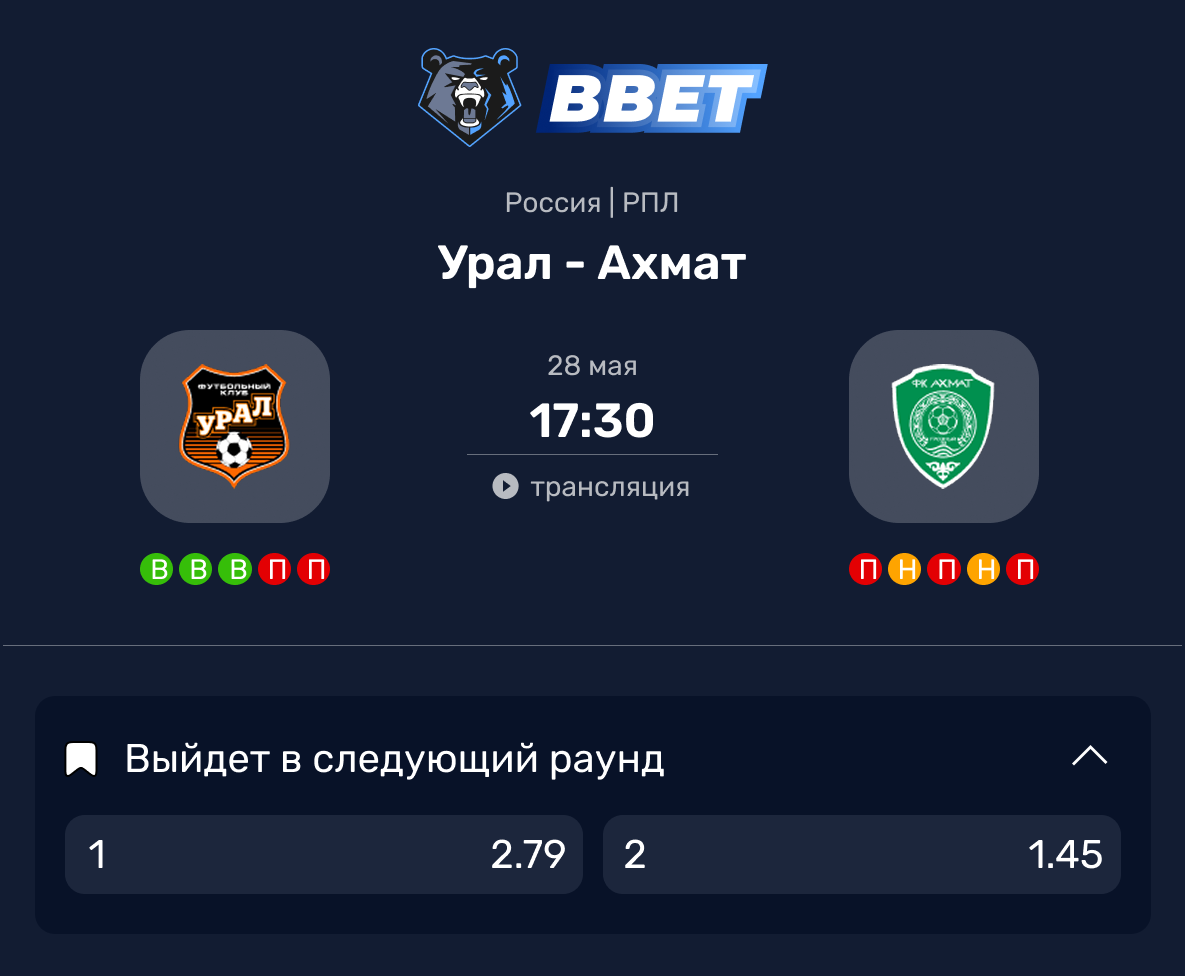 Как научиться делать ставки на спорт: гид для начинающих