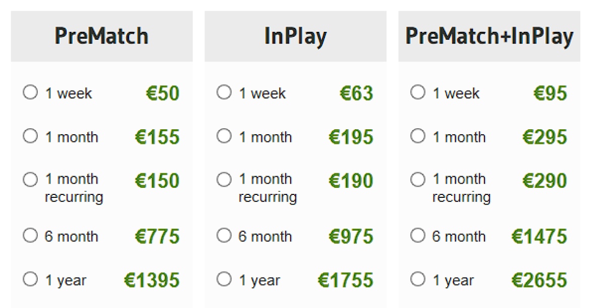 Что такое коридоры в ставках и как на них зарабатывать: таблица с тарифами