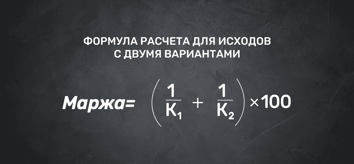 Маржа букмекера: расчет для исходов с двумя вариантами