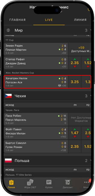 Ставка с телефона в Мелбет