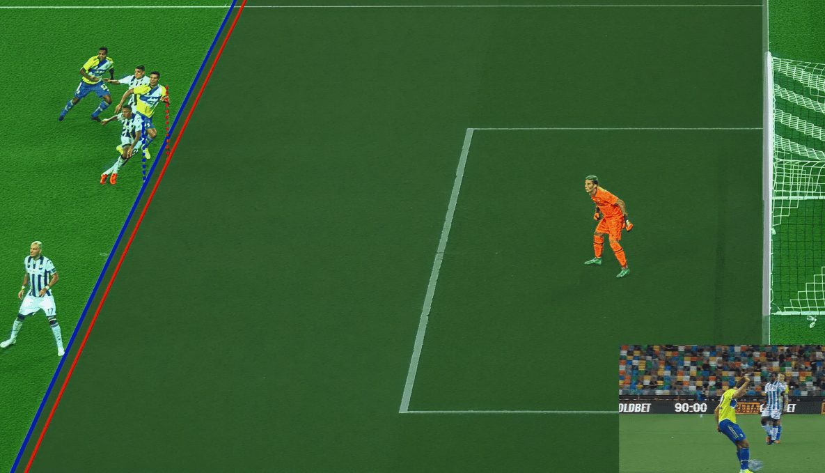 Что такое офсайды в футболе: линия офсайда