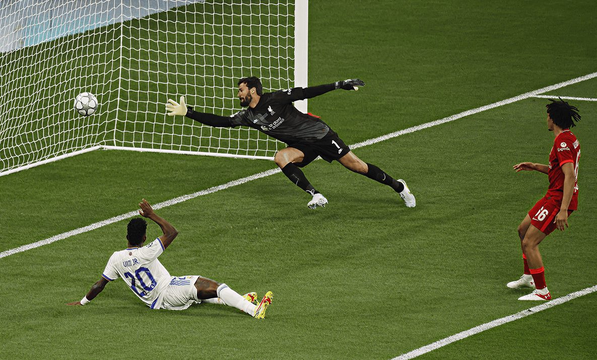 Ставки на удары в створ ворот: забитый гол