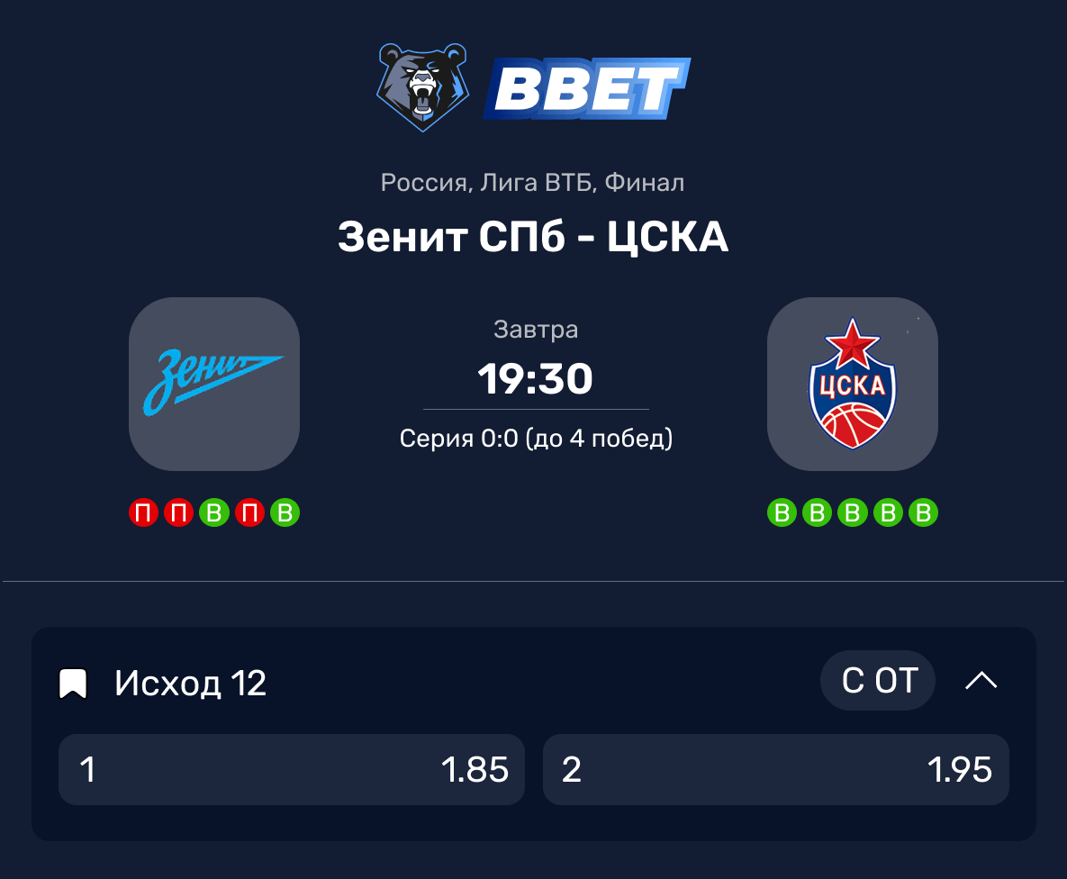 Ставка на баскетбольный матч