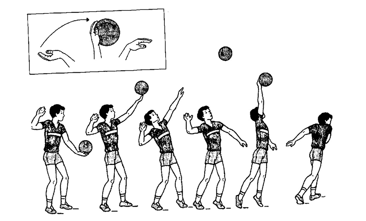 Техника подачи мяча в волейболе: схема