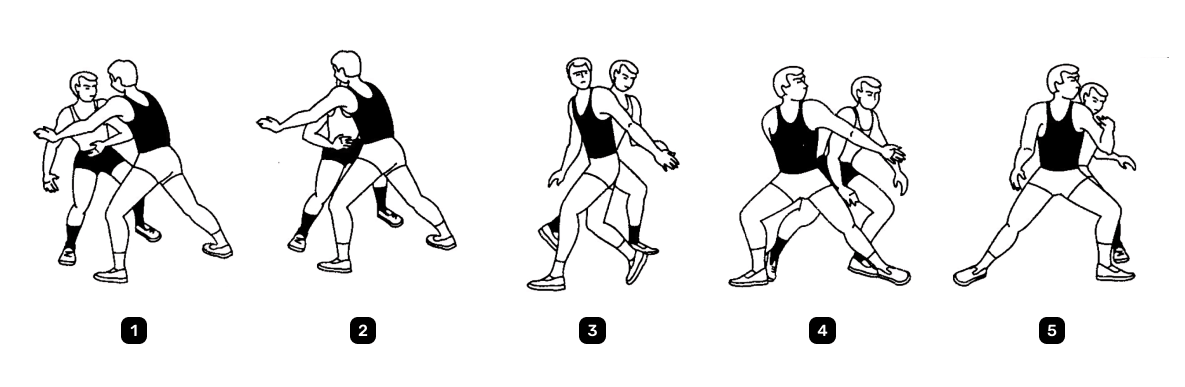 Пример защиты в баскетболе