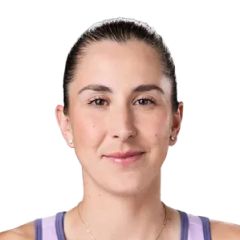 Белинда Бенчич