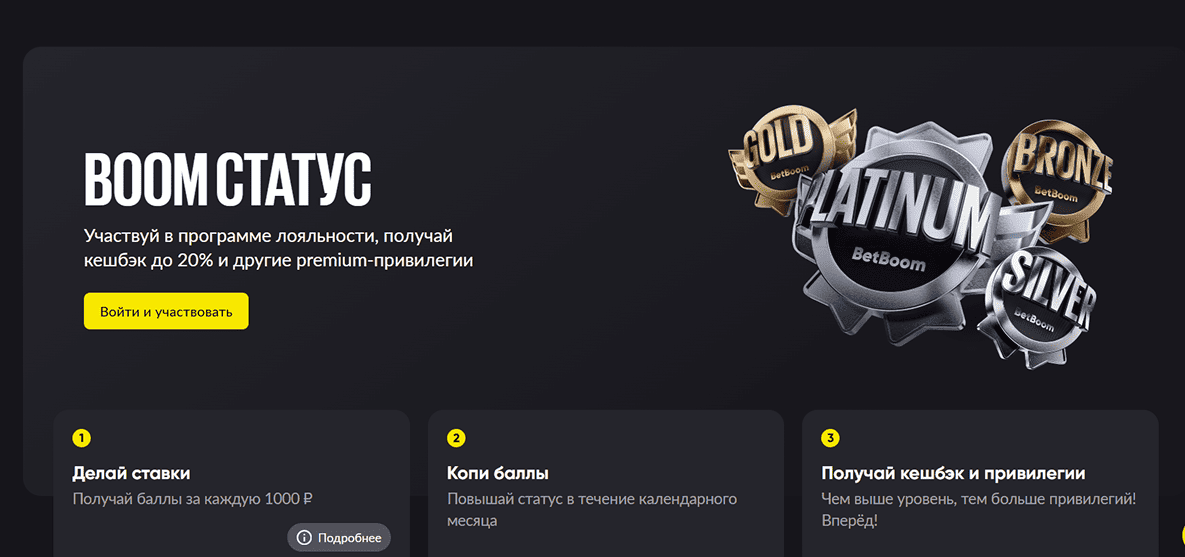 Программа лояльности БК BetBoom Boom Статус: кешбэк до 20%