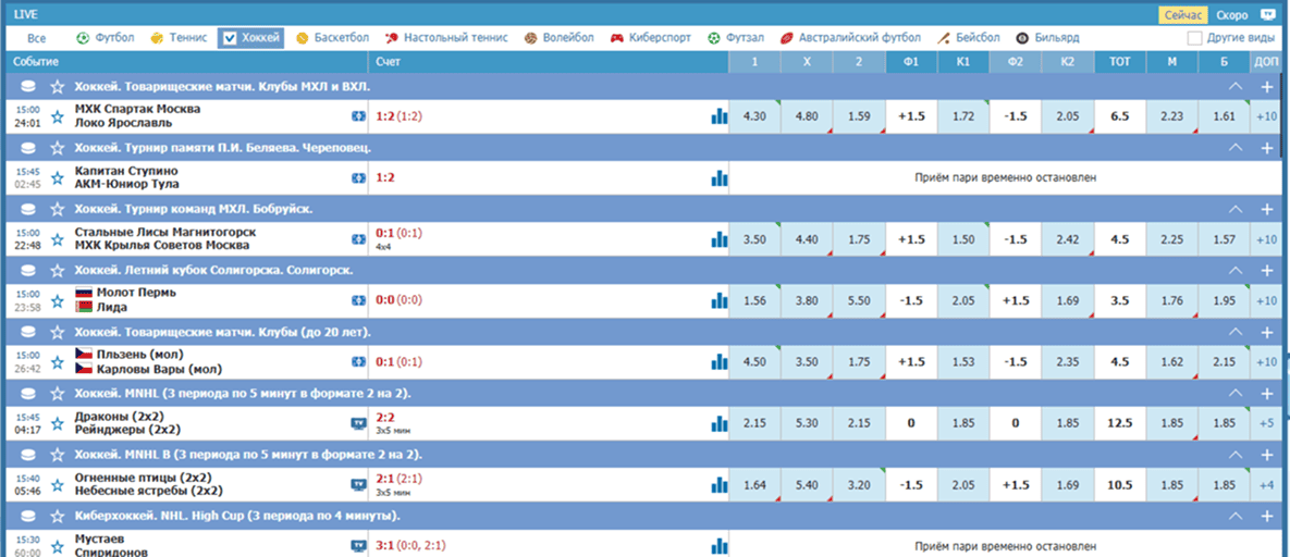 Live-ставки в БК Бетсити: Хоккейные матчи