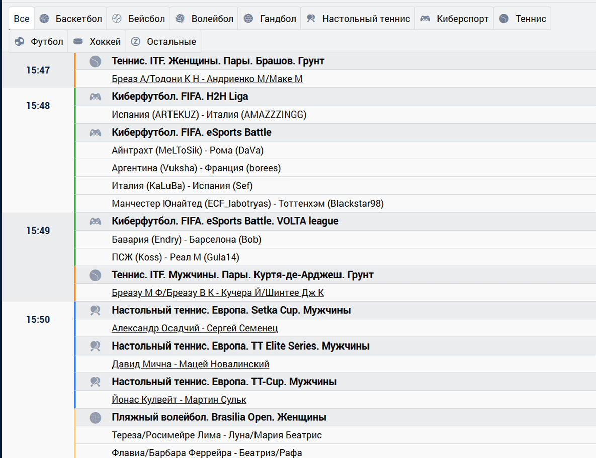 Турниры в лайве в БК Зенит