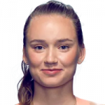 Елена Рыбакина