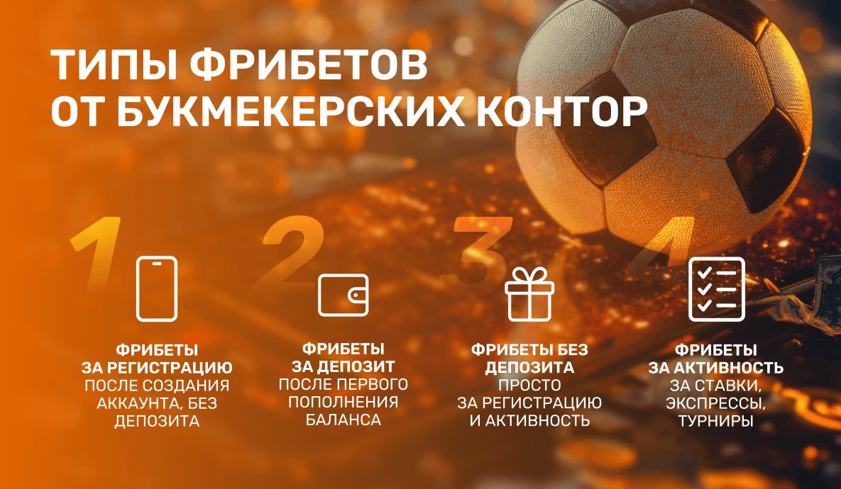 Типы фрибетов от букмекерских контор