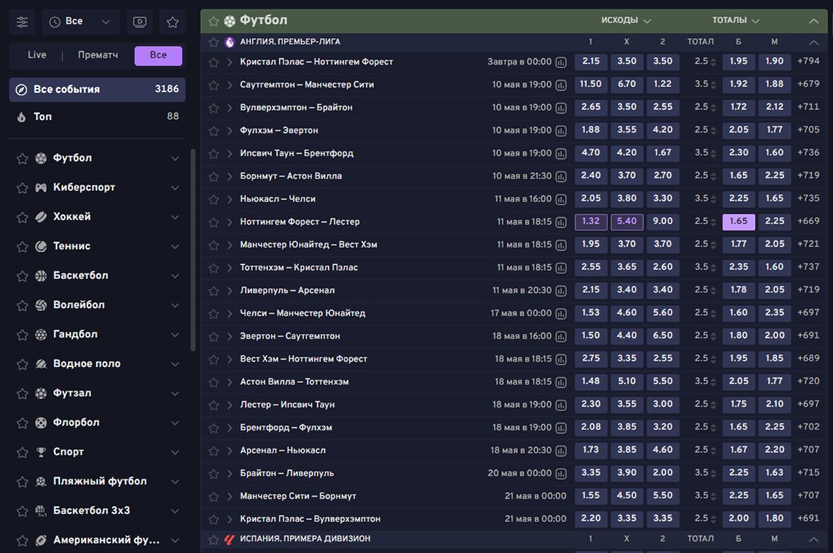 Фрибет 2000₽ в БК BETTERY за депозит для новых игроков