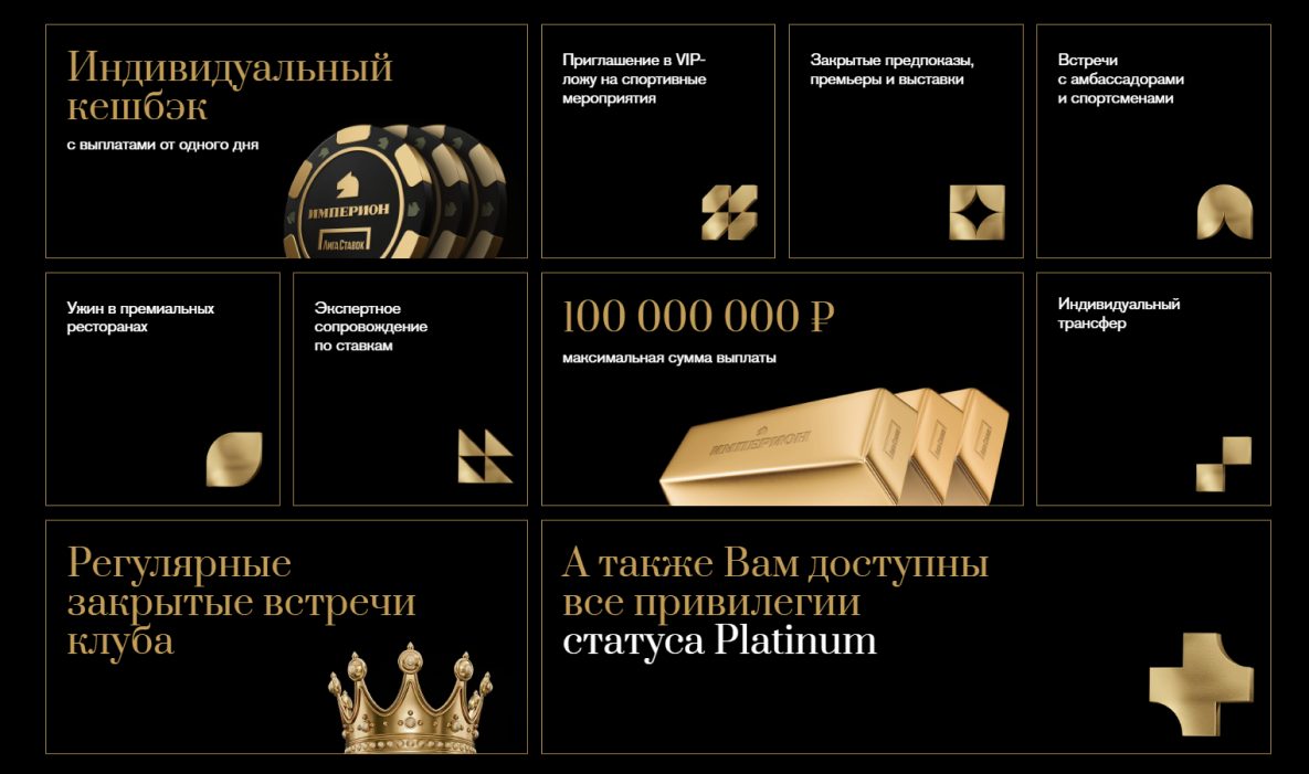 VIP-программа БК «Лига Ставок»: Привилегированное место в Клубе Серьёзных Игроков