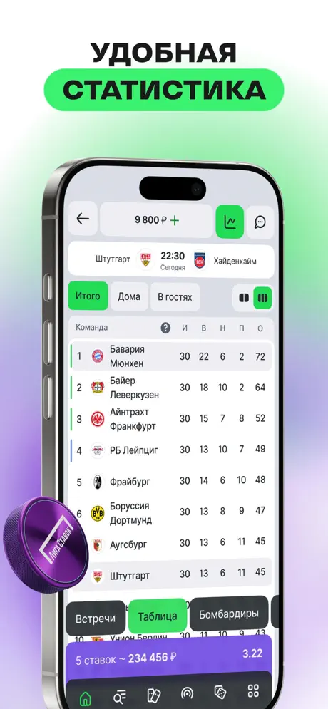 Приложение Лига Ставок для iOS: Скачать бесплатно (Октябрь, 2025)