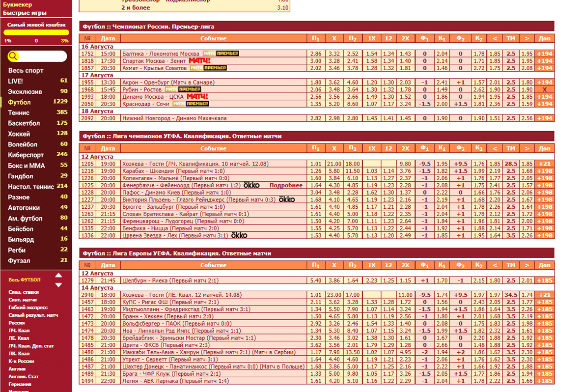 Система БК Тенниси на пк