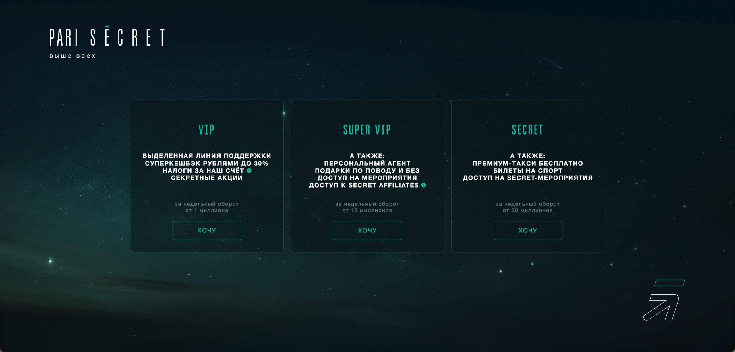 Все действующие бонусы БК Пари