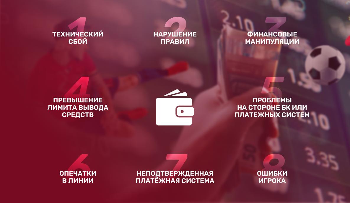 причины отказа в выводе в бк олимп