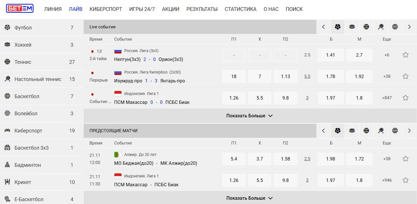 Все действующие бонусы БК Бет-М