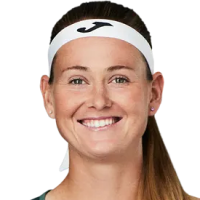 Мария Боузкова