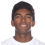 Нишеш Басаваредди