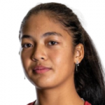 Тианцоа Сара Ракотоманга Раджаона