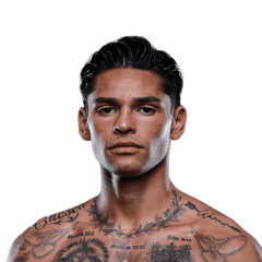 Райан Гарсия