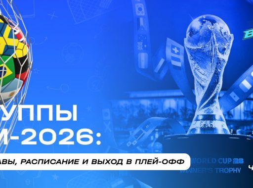 Группы ЧМ-2026