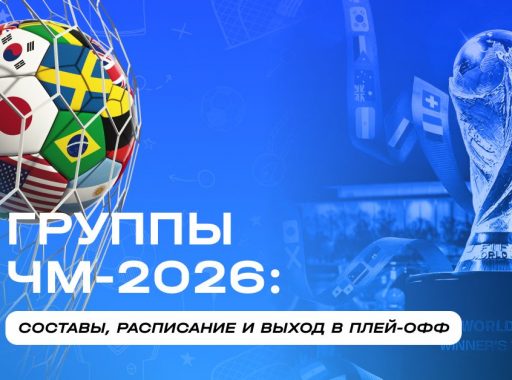 Группы ЧМ-2026